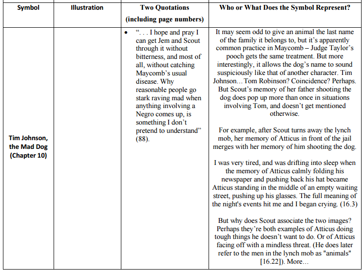 11. Mad Dog - Support