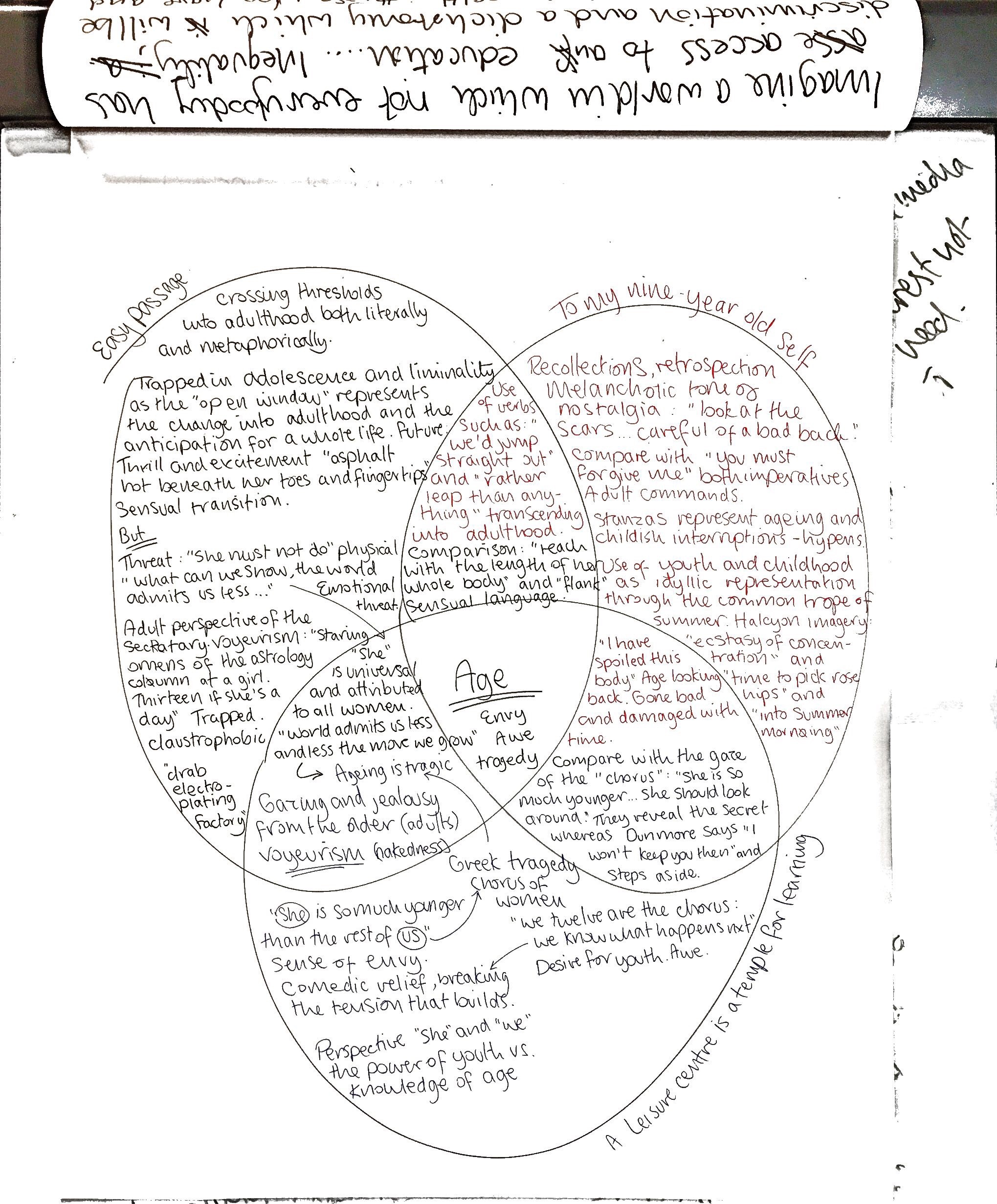 Poems of the Decade.jpg