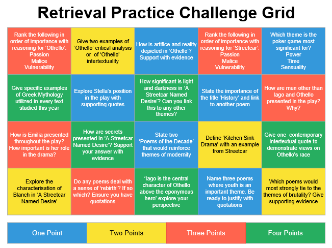 Retrieval Challenge.PNG