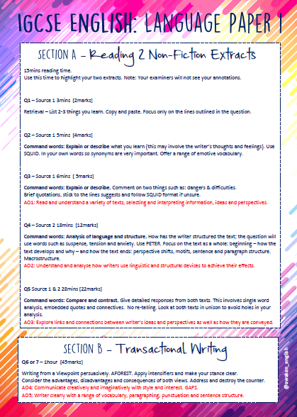 Edexcel IGCSE Exam Breakdowns – Awaken English