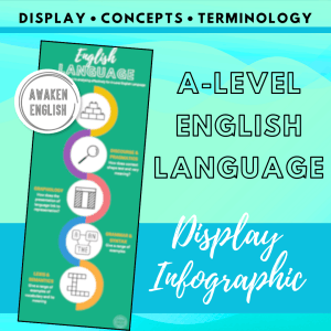 A-level English Language – Awaken English
